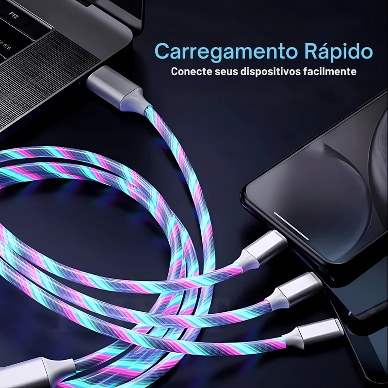 Carregador 3 em 1 Fluorescente - Tipo C